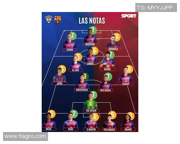 最帅足球明星首发阵容揭晓谁将成为绿茵场上的颜值担当